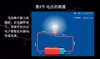 测电压视频,直观展示电压检测技巧与原理