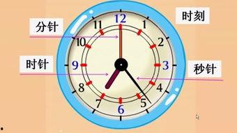 认识钟表教学视频,掌握时间流逝的艺术