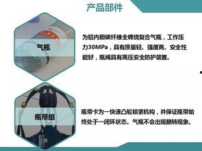 正压式呼吸器佩戴视频